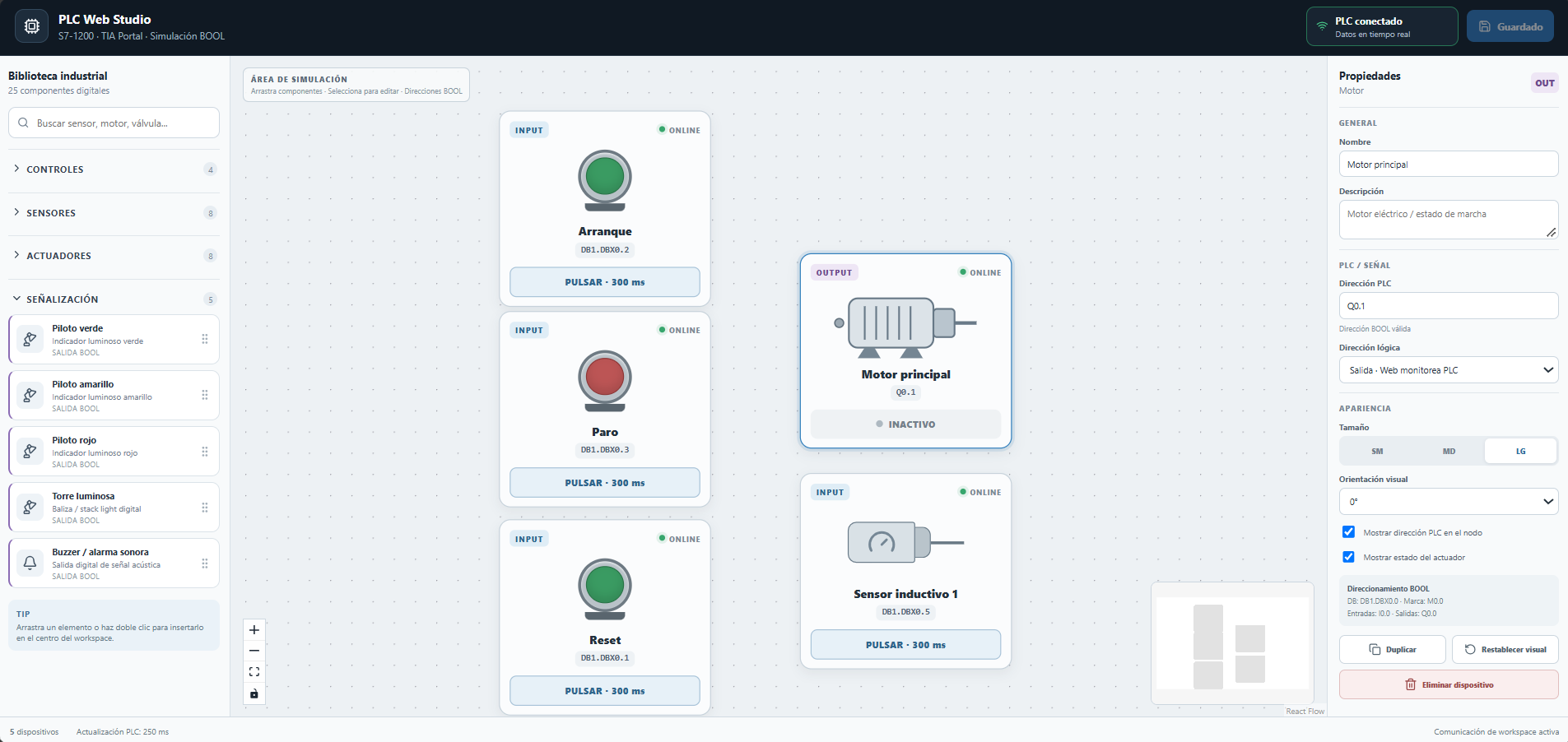 Web control panel connected to a simulated S7-1200 PLC